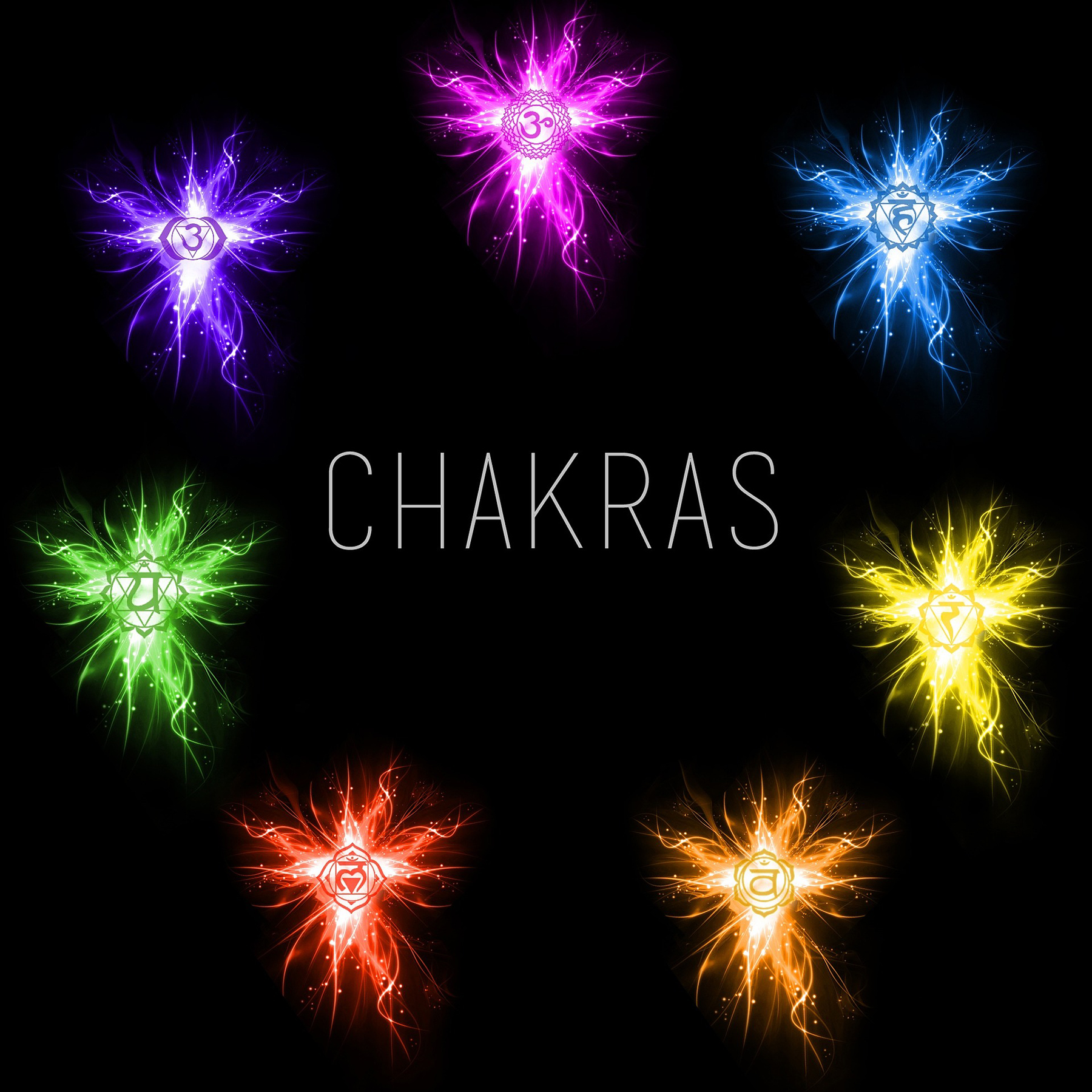 Yoga Nidra série sur les Chakras